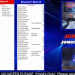 Thursday Night Breaks with Spence! 1-18-24