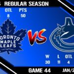 LIVE NHL Play By Play Commentary Toronto Maple Leafs @ Vancouver  Canucks
