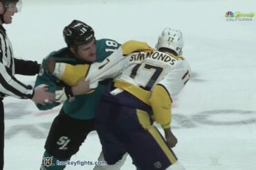 Wayne Simmonds vs Micheal Haley Mar 16, 2019