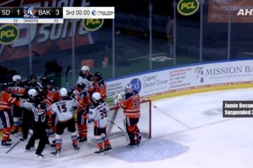 AHL Suspensions 2021