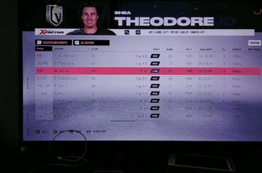 NHL trades continued 2023  (Part  3)