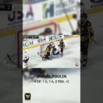 Prospect Of The Week: Samuel Poulin