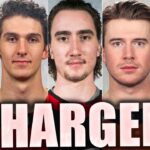 CONFIRMED: 5 PLAYERS FROM 2018 CANADIAN JUNIOR TEAM CHARGED (Hart, McLeod, Foote, Dube, Formenton)