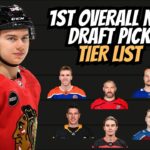 My NHL 1ST OVERALL DRAFT PICK Tier List