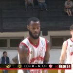 Trevor Moore 2023-24 Mid Season Highlights.