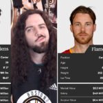 Did the Bruins blow it?