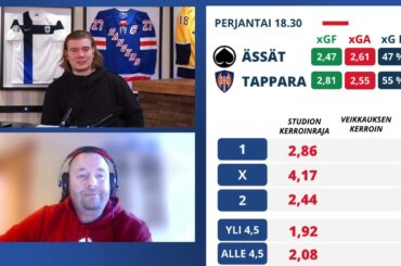 Liiga-studio 1.2.2024, Nuutti Vihtilä ja Juha Koivula  │Veikkaus
