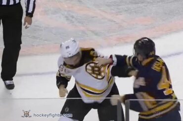 Kevan Miller vs Nicolas Deslauriers Oct 18, 2014