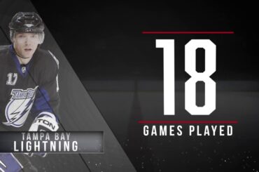 Radim Vrbata: 1,000 Games