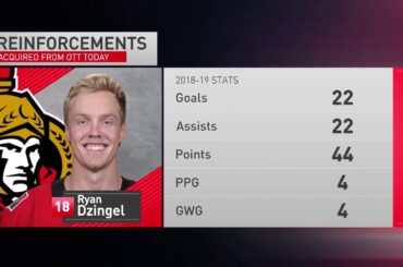 Blue Jackets Acquire Ryan Dzingel From the Ottawa Senators (Feb. 23, 2019)