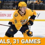 Three Goals for the Nashville Predators in Their Last 31 Games