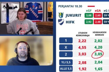 Liiga-studio 15.2.2024, Nuutti Vihtilä ja Juha Koivula  │Veikkaus