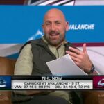 Are the Vancouver Canucks for real?