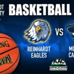 Reinhardt Women's Basketball vs Montreat, 2/17/2024, 2 PM