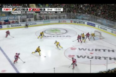 TSN Highlights - KUO 2-CAN 1 SO (Championship)