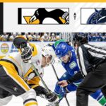 GAME RECAP: Penguins at Canucks (02.27.24) | Crosby Assist Makes His 1,000th Even Strength Point
