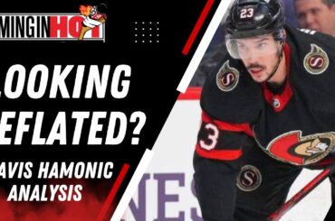 The Struggles of Travis Hamonic : Ottawa Senators Player Analysis | Coming in Hot