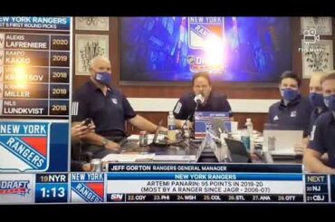 New York Rangers Select Braden Schneider 19th Overall 2020 NHL DRAFT