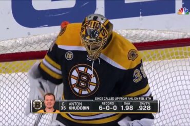 Anton Khudobin | Boston Bruins