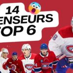 14 défenseurs chez le CH