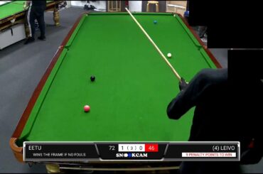 Eetu - Leivo 9.3.2024