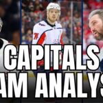Washington Capitals Team Analysis : Jon Goyens Coaching Perspective | Daily Faceoff Live