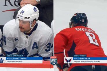 Matthews vs. Ovechkin Did NOT Disappoint