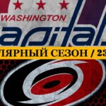 «ВАШИНГТОН» — «КАРОЛИНА» | ОБЗОР МАТЧА | 23.03.2024