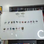 How far can the Nashville Predators go with this 18 game point streak?