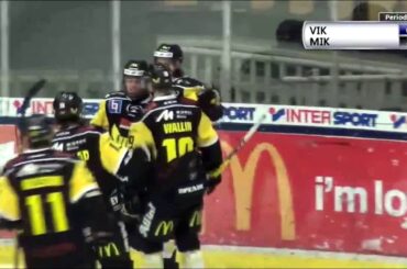 Gustav Lindberg 2G vs Mora | J20 SuperElit | Feb 1 2017