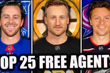 2024 NHL Free Agency Will Be INSANE…