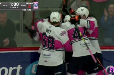 Can't Stop, Won't Stop Zacharie Giroux