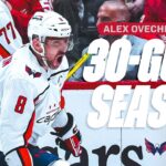 Ovechkin reaches 30 goals for NHL-record 18th season