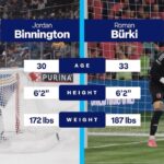 The Science of Blues Hockey | Season 5, Episode 8: Goalie vs. Goalie