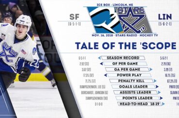 Hall's Culligan Water Game Day Preview: Stars vs Stampede 11.16.2018