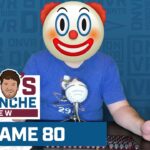Clown show | Avalanche Review Game 80