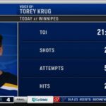 Krug on Binnington: 'Even with the loss, good to have him back'