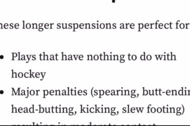 Zack Kassian Unsportsmanlike Conduct against Bo Byram: Tough Call Suspension Recommendation