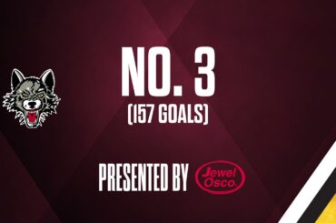 Chicago Wolves Top 40 Goal-Scorers Countdown: No. 3