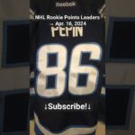 NHL Rookie Points Leaderboard before April 16, 2024 games