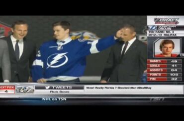 Jonathan Drouin - Lightning Development Camp Highlights