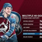 Mikko Rantanen 1+0 @ Minnesota (EN)