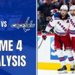 How Sweep It Is! Rangers Defeat Caps In First Round Of Stanley Cup Playoffs | New York Rangers