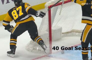 Sidney Crosby 2023-2024 Highlights