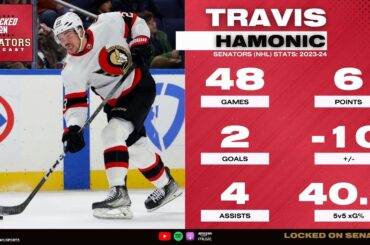 Travis Hamonic: 2023-24 Ottawa Senators Year-In-Review | LOSP CLIP