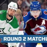 How do Cale Makar and the Colorado Avalanche matchup against the Dallas Stars