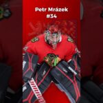 Petr Mrázek posila z NHL pro MS 2024! 🥅