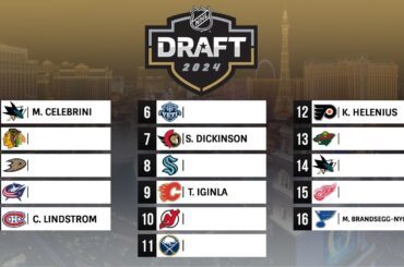 2024 NHL MOCK DRAFT 2.0 (Post-Lottery)