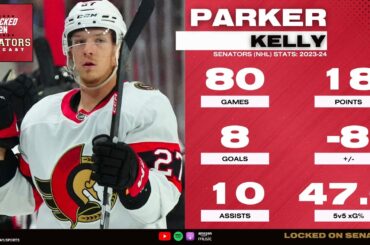 Parker Kelly: 2023-24 Ottawa Senators Year-In-Review | LOSP CLIP