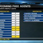 Dave Pagnotta Talks Maple Leafs, Hurricanes and Coaching Searches